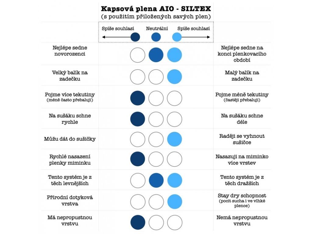 Kapsová plena SILTEX Little Lil (prodyšný PUL) na SZ - ZOO