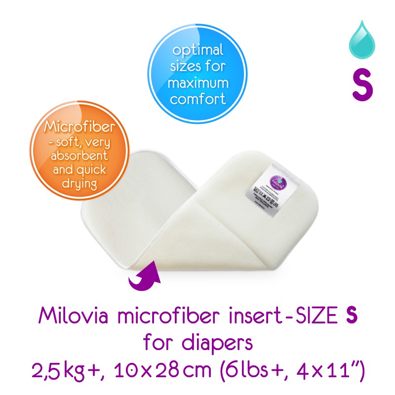 Milovia vkládací plena - mikrovlákno S